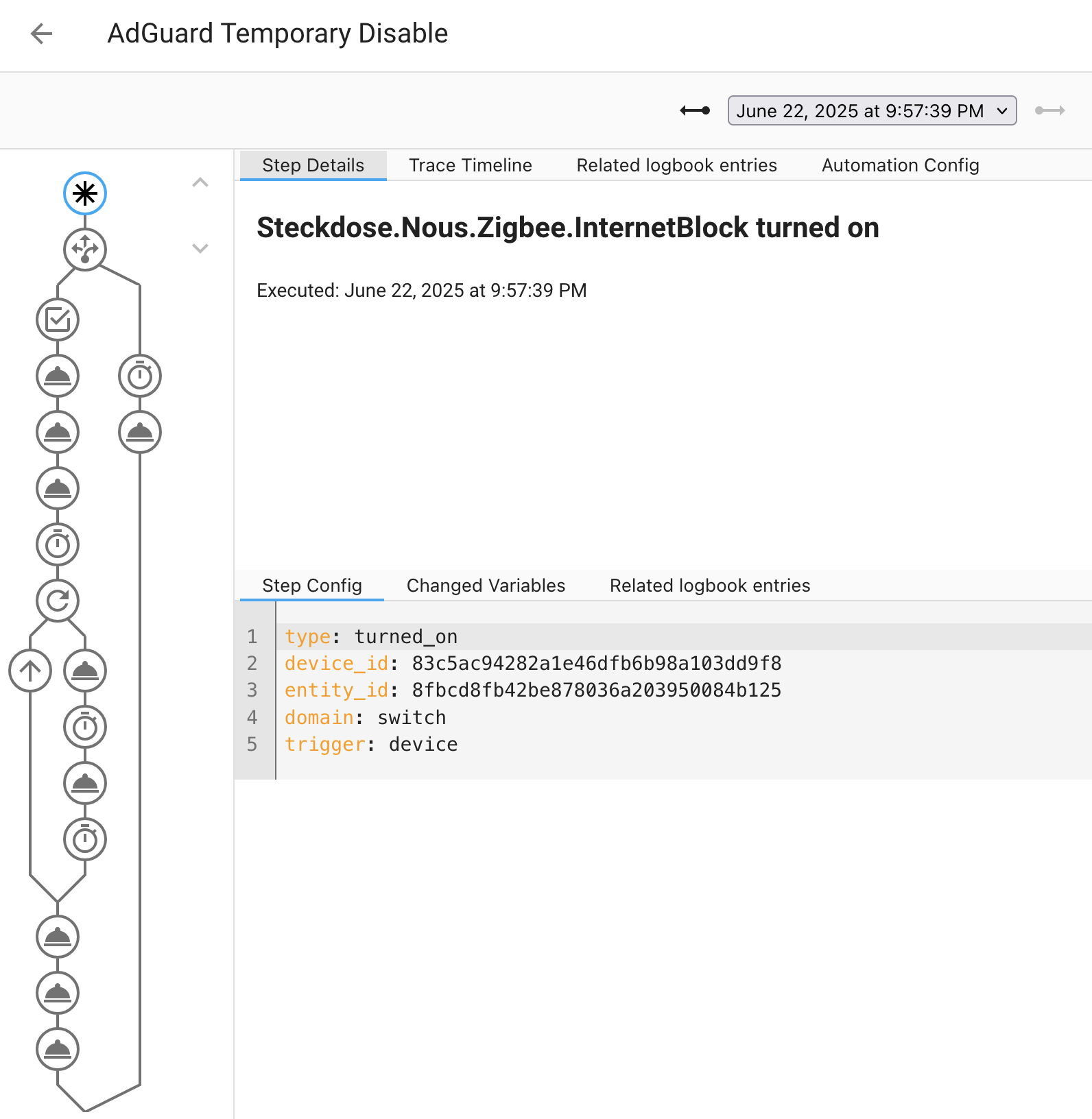 What an effort to turn off the internet.